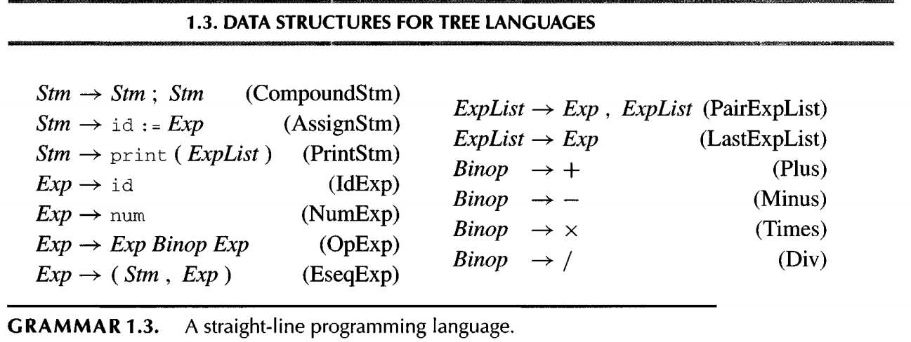 data_structure_tree.png